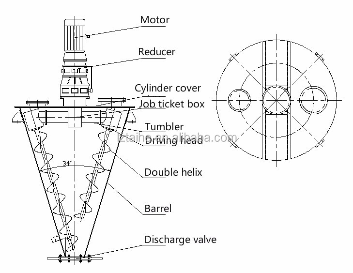 Electric Motor Helix Double Screw Conical Stirring Mixer for Dye and Desiccant Mixing