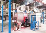 China Conveyor Powder Coating Lines By 250 Degree Baking Room