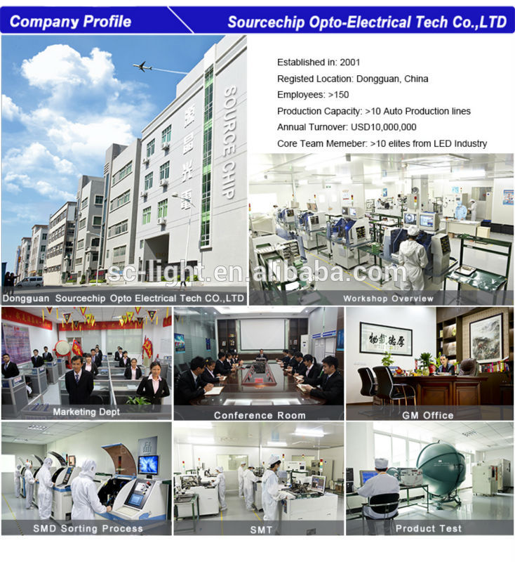 SMD5630 5W candle e14 led bulb China led bulb lights
