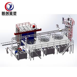 China Multi Arms Shuttle Rotomolding Machine For PE PP HDPE LDPE LLDPE Plastic Products factory