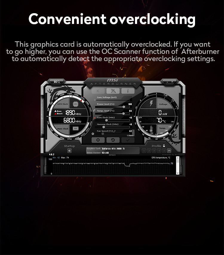 GDDR6 Computer Graphics Card GeForce RTX 3060 GAMING X 12G Overclocking Edition