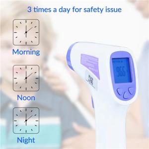 China Handheld FDA Approved Infrared Thermometer factory