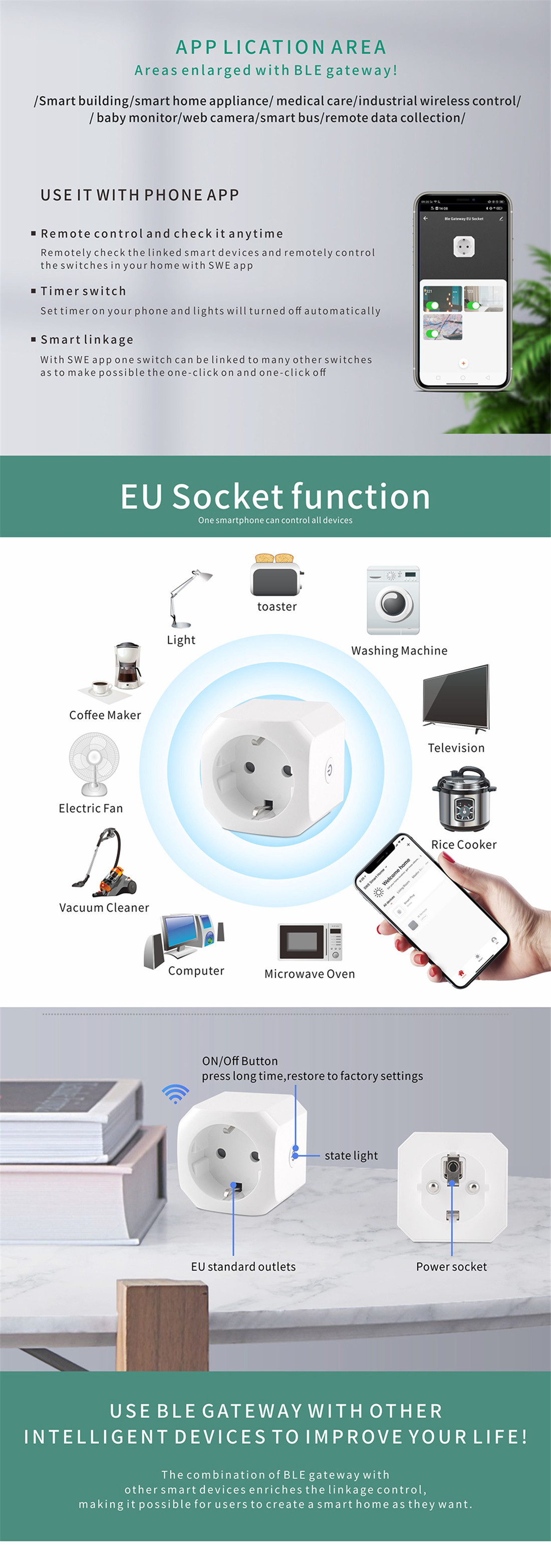 EU Standard BLE Gateway Smart Plug Socket