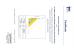 Labnovation Technologies, Inc. Certifications