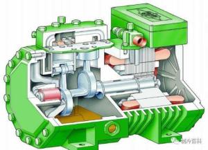 China 2HES-2 Cold Storage Compressor 380V Piston Refrigeration Compressor factory