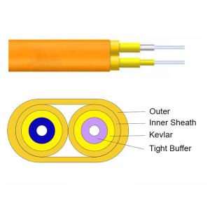China Flat Twin Indoor Optical Fiber Cable LSZH Multimode Duplex Fiber Optic Cable RoHS factory