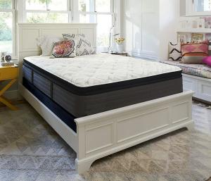 China Hotel Thick Innerspring Mattress factory