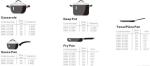 Kitchen Aluminum Cookware Set Non Stick PTFE and PFOA Free Oven Safe powder