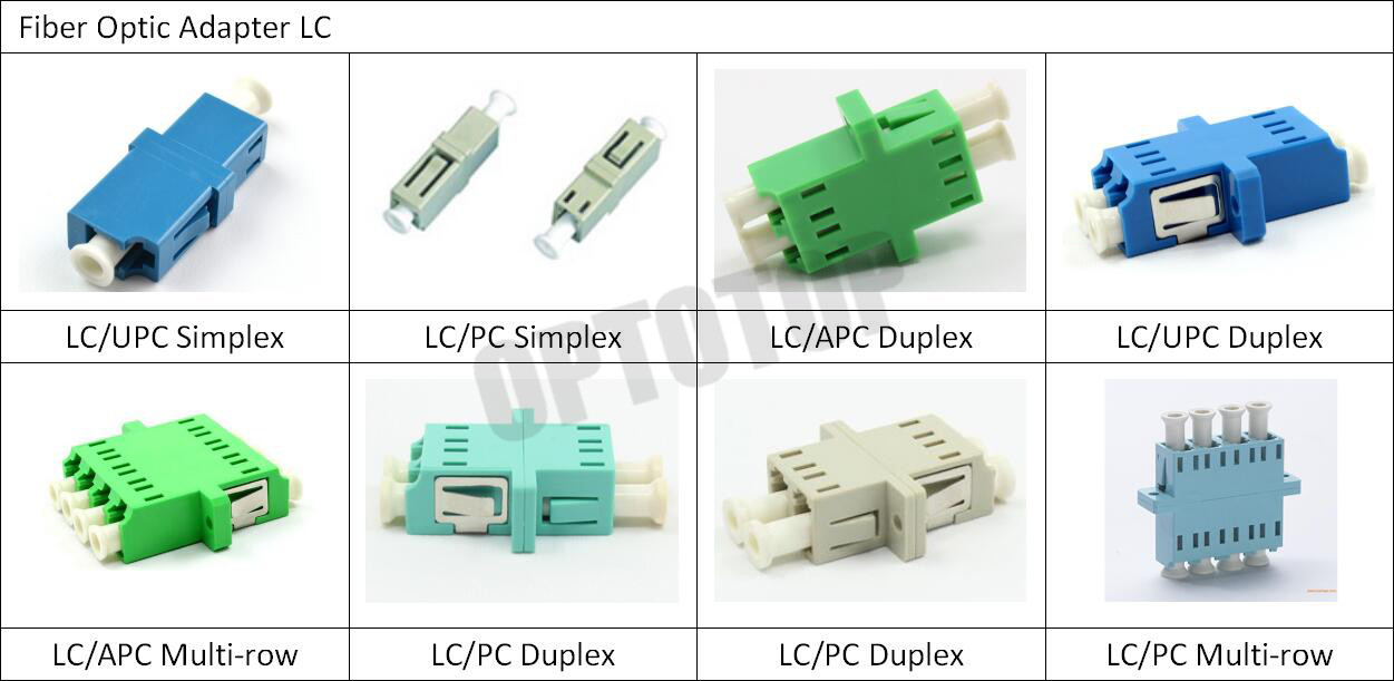 Simplex / Duplex Fiber Optic Connector Adapters