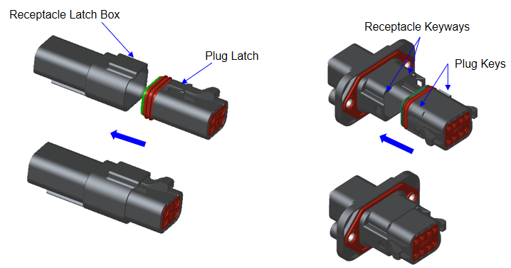 Energy Storage Signal Connector Female Contact Ni 20-16AWG