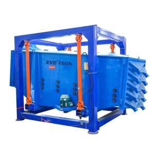 China Calcium Carbonate 2.2kw Gyratory Screening Machine factory