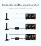 Magnetic Dish Satellite Outdoor Antennas Digital Adattatore Per 12v Tv Antenna