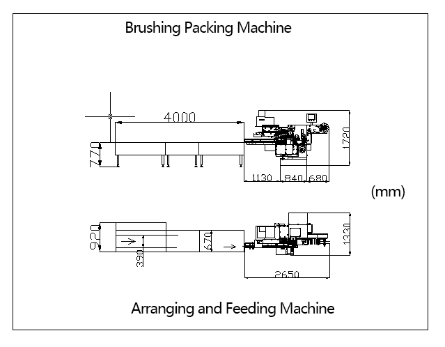 80-130mm Width Motor Core Components Automatic High Speed Biscuit Aluminum Foil Wrapper