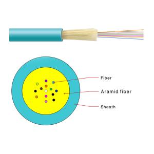 China 3.0mm Mini Indoor Fiber Optic Cable Types GJFV GJFH For MPO Use factory