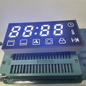 Industrial-Grade Segment LED Displays-High-Efficiency, RoHS-Compliant for Multi