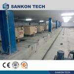 CE 380V Autoclaved Aerated Concrete Production Line
