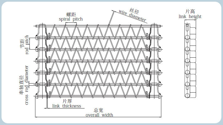 Side Plate Rod Flexible Conveyor Belt 3.0mm Wire Diameter Rust Resistance