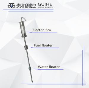 China RS485 19m 24V Magnetostrictive Probe Tank Level Gauge factory
