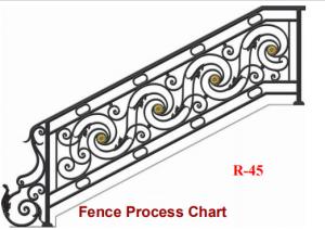 China Balustrade 2 3 4 5 6 8 10 16 Foot Wrought Iron Fence Victorian Iron factory
