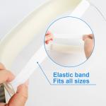 Dustproof Full Face Protection Clear Plastic Face Shield , Transparent Face