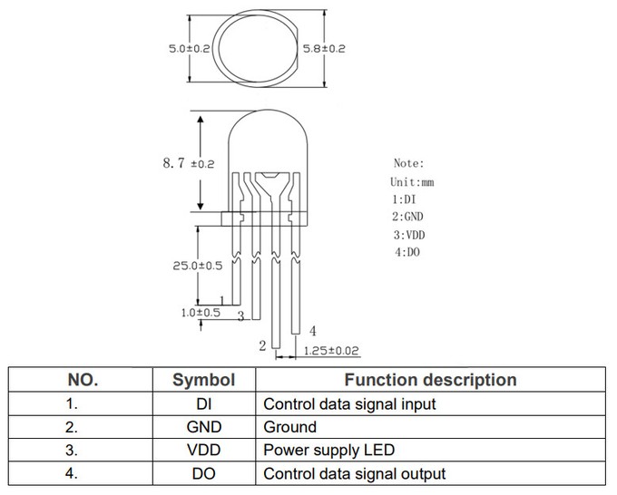 5mm GRBW Addressable LED Diode Color Changing Frosted Lens 4-In-1 SK6812 Round Head Point Control LED Diode