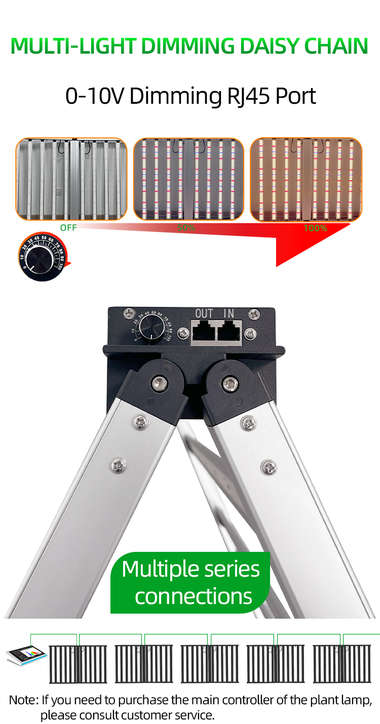 ANDY Full Spectrum LED Plant Grow Light 4x4ft 800W SAMSUNG LM301h EVO LM281b Led Grow Light for Veg Fruit Flower