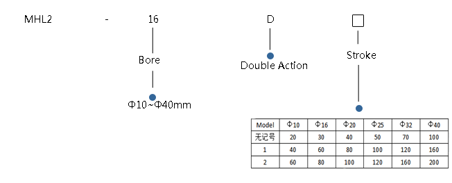 MHL2.png