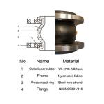 Address Flexible Compensator Dn500 Dn150 300mm Pn16 Flange Type Connection