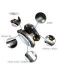ODM Connection Pumps Couplings with Zinc-Plated Flanges and Rubber Expansion