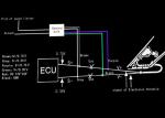 Automatic Vehicle Road Terrain Based Dual Speed Limiter With 2 Speeds Vehicle