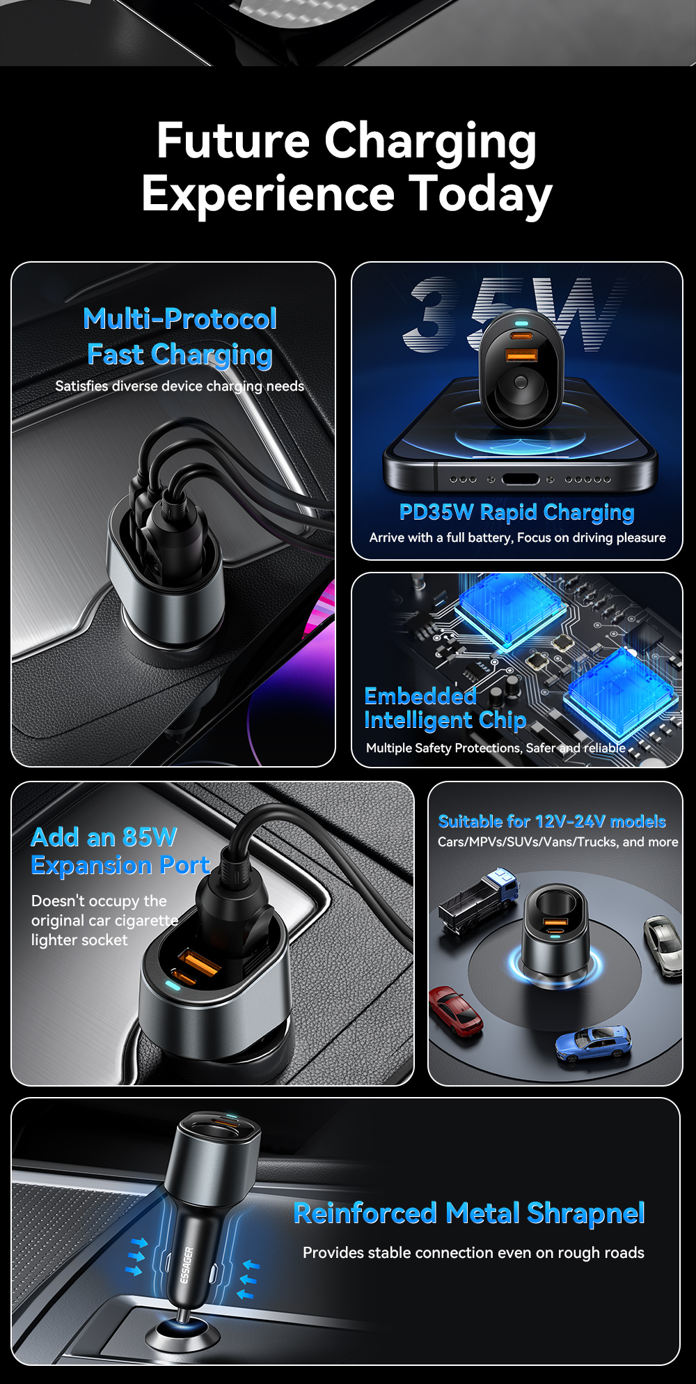 ESSAGER F755 Series 120W Cigarette Lighter USB-A USB-C Car Charger Port