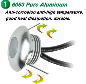 China Mini 1W Led Wall Footlights Floor Light Path Lights Low Voltage IP67 Led Buried Light Outdoor Spotlights Landscape Light factory