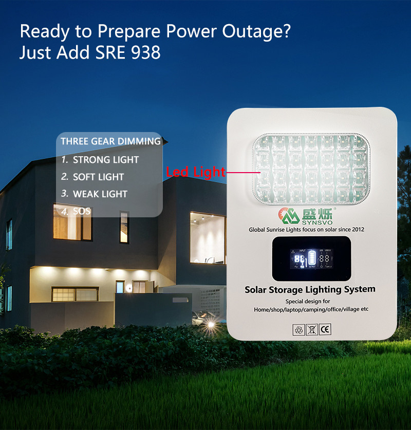 180W/300W Solar Panel Generators In Carton Box Solar Inverter Without Battery