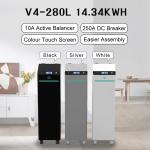 European Popular Home Energy Storage Battery Kit Seplos 16S 200A BMS with 10A