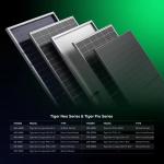 Jinko Panel Tiger Neo N-type 66HL5-BDV 695W 700W 705W 710W 715W 720W Bifacial