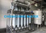 BIOPHARMACEUTICAL WATER PURIFICATION