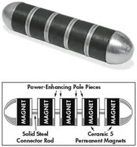 China Permanent Cow Stomach Magnet, Ferrite Magnets, Ceramic Magnets factory