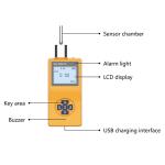 Handheld Nitrogen Gas Leak Detector N2 Gas Analyzer Explosion Proof