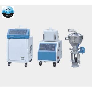 CE Certificate PLC Control Plastic Autoloader 0.5m/s Speed