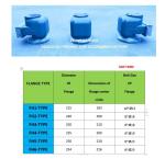 No.533hfb-125a Air Vent Head For Sewage Tank 533hfb-125a Breathable Cap