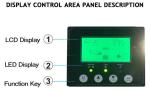 Solar Inverter Storage Home Power 2kw Single Phase 220v 230v 240v Solar Inverter