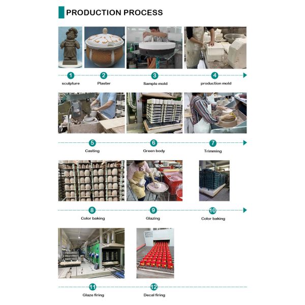 650ML Water Bottles Glass Outdoor Large Capacity Baby Reusable Straw Cup For School Home Room