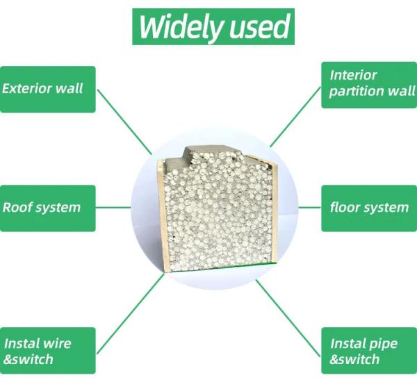 Grey Lightweight Concrete Panels With Sound Absorption And Versatile Design