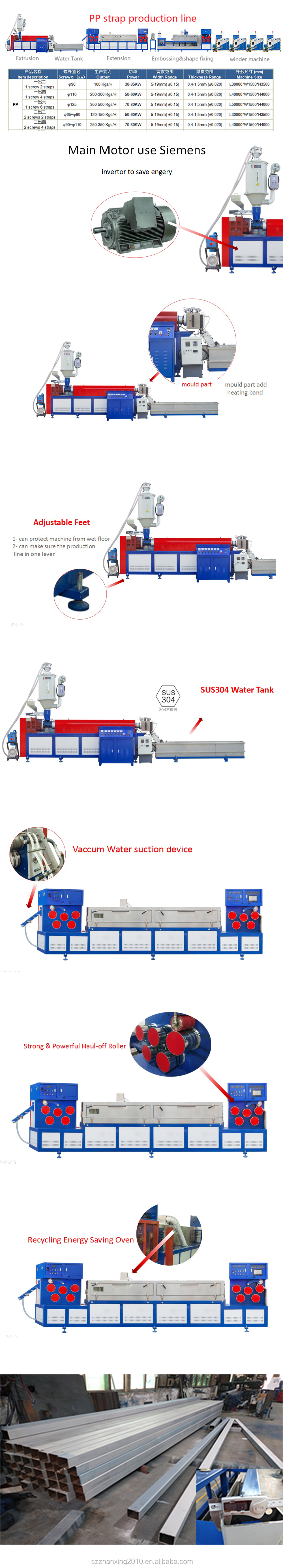 Single Screw Plastic PP Strap Production Line Fully Automatic
