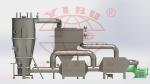 Sealed Circuit Circulation SGS 3.5t/H Fluid Bed Equipment