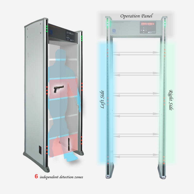 2022 best-selling models step metal detector door 6 zones 255 levels can be adjusted to customize the plug