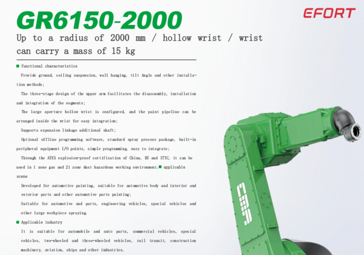 Painting robot for automotive and spare parts , GR6150-2000 payload 15kg reach 2000mm