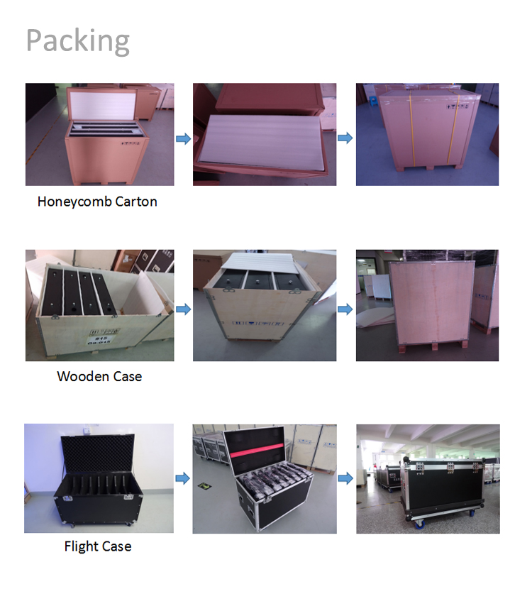 PH8 320*160 40*20 LED Video Wall Display 960*960mm IP65 Ingress Level