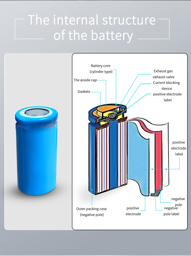 18650 Rechargeable Battery Pack Photovoltaic Cleaning Machine 8800mah Lithium Ion Battery Pack