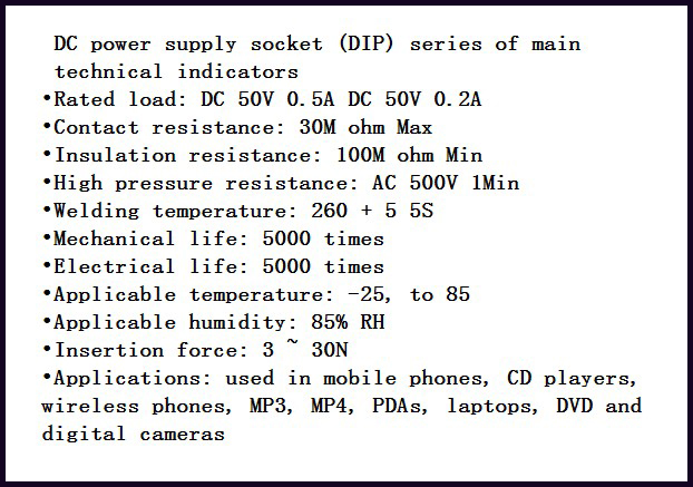 DC Jack Connector